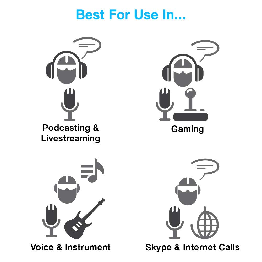 Cyber Acoustics Premium USB Microphone with Dual Recording Patterns - 24-bit Recording Perfect for Podcasting and Vlogging - Com